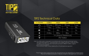 Nabíjecí baterka Nitecore Tip 2