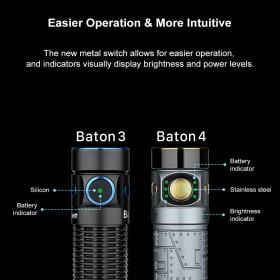 Olight Baton 4 - fighter pilot