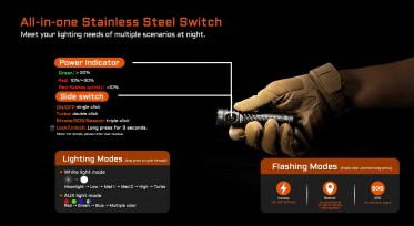 AceBeam EC20 SFT-25R HI