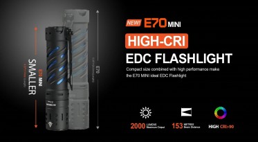 AceBeam E70 MINI Nichia 519A