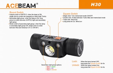 Čelovka AceBeam H30 R+UV