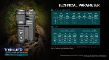 AceBeam Terminator M1 Nichia CRI90+