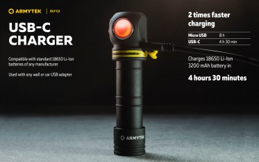 Čelovka Armytek Elf C2 USB-C Warm (teplý odstín)