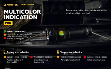 Svítilna Armytek Prime C2 Pro MAX White