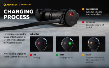 Armytek Wizard C2 WG WARM