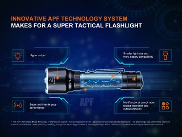 Taktická nabíjecí svítilna Fenix TK22R