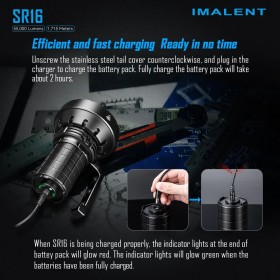 Imalent SR16 55 000 lumenů